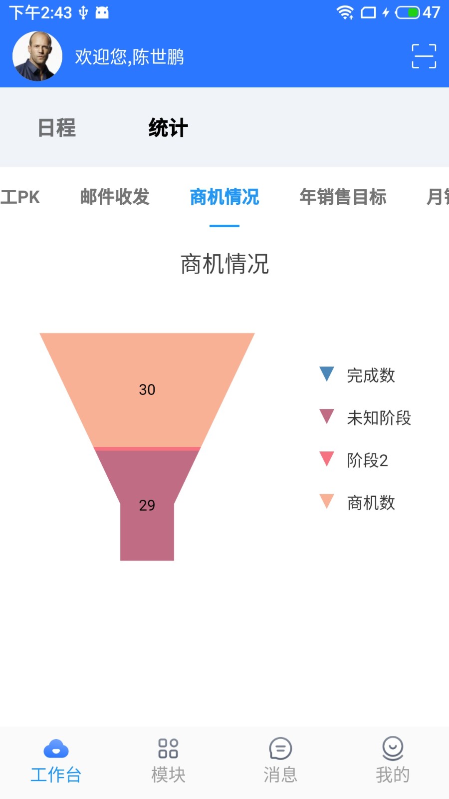 富通erp软件