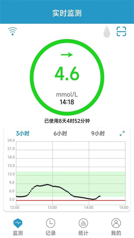 微探專業版持續葡萄糖監測系統