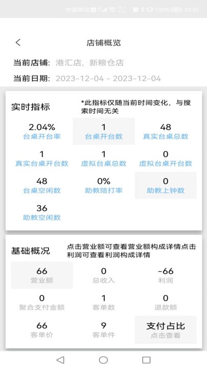 云尚收銀官方版