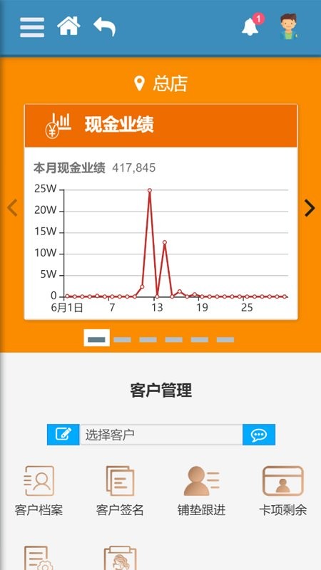 尔美科技app