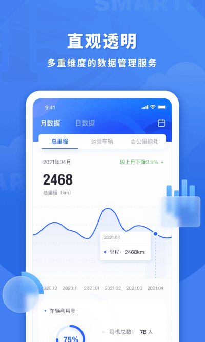 魚快運管理版app