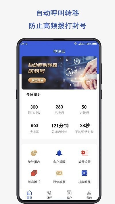 電銷云app