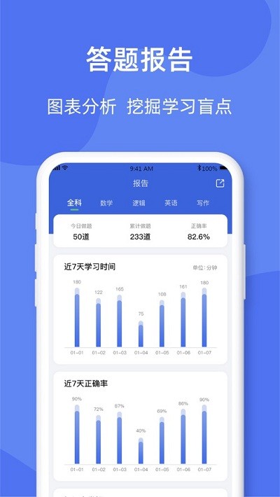 考研刷题库app