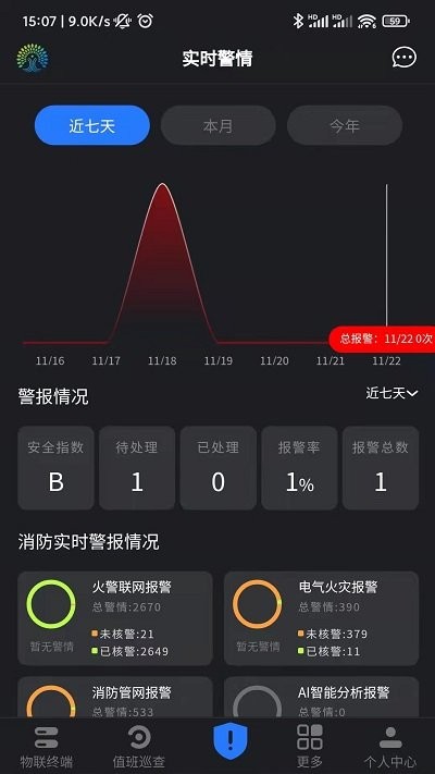 天树聚e掌通游app