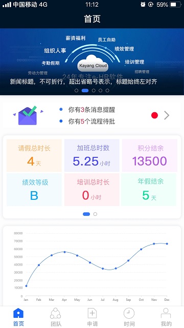 kayangplus官方版