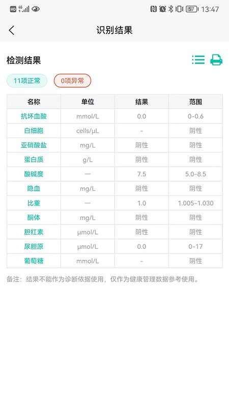 智享云檢健康監(jiān)測