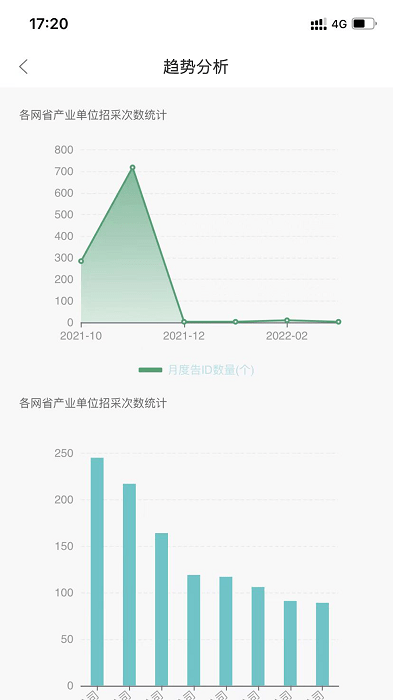 e电链通app