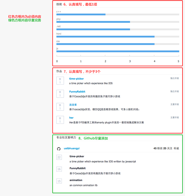 程序员客栈官方版