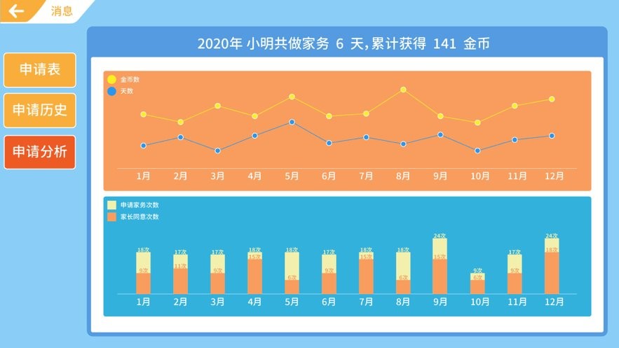 美德少年家长端app