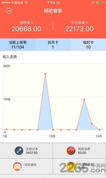 万象网管官方版