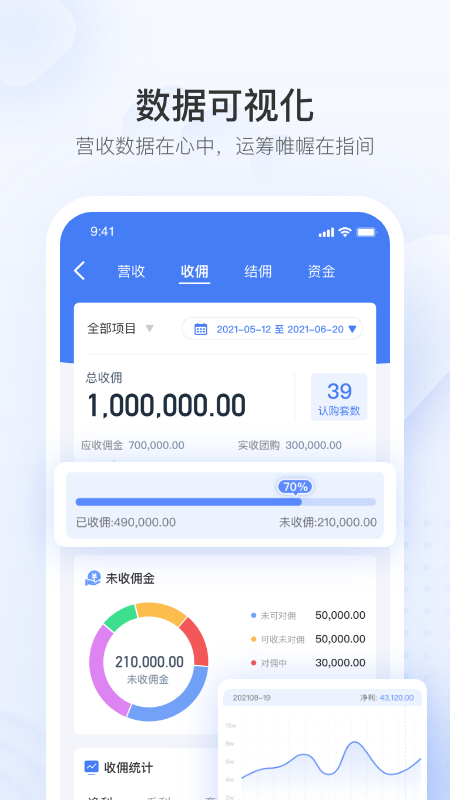 无忧车管家app官方版(改名无忧金管家)