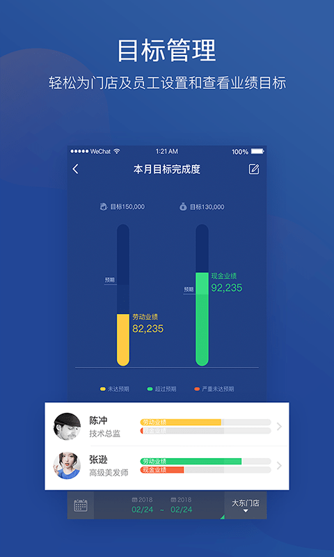 美管加盛传美发管理平台