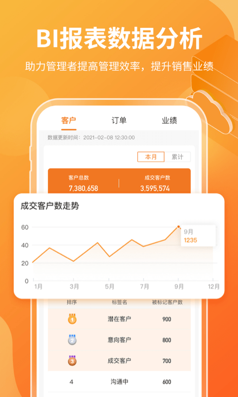 有料云销售平台