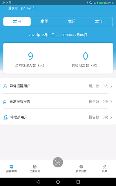 我和醫生家企版