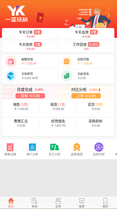 一匡快销管理软件