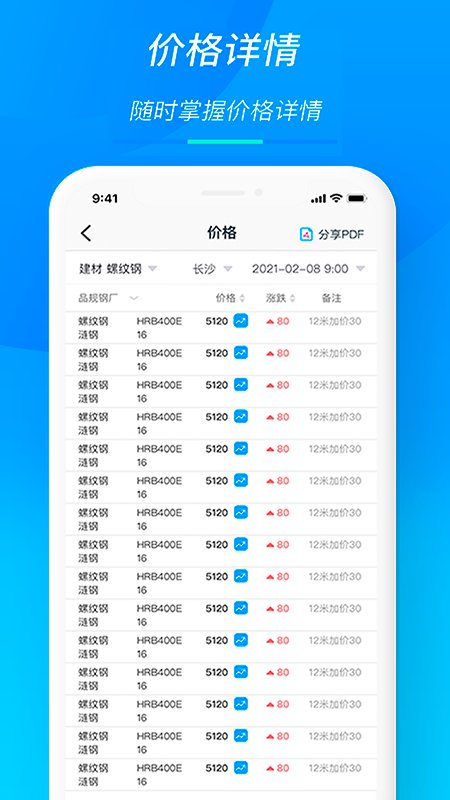 天贸钢铁手机版