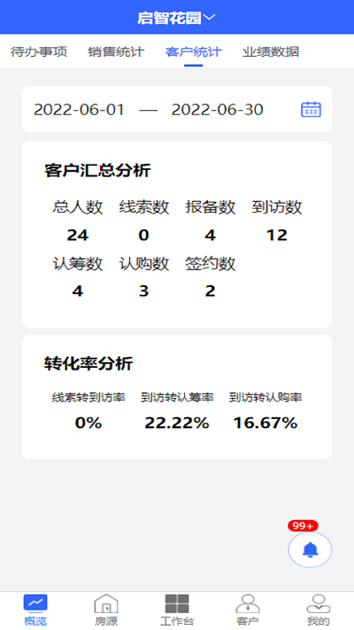 灵狗售楼官方版