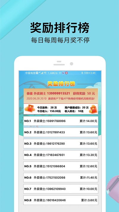 食安送骑士端