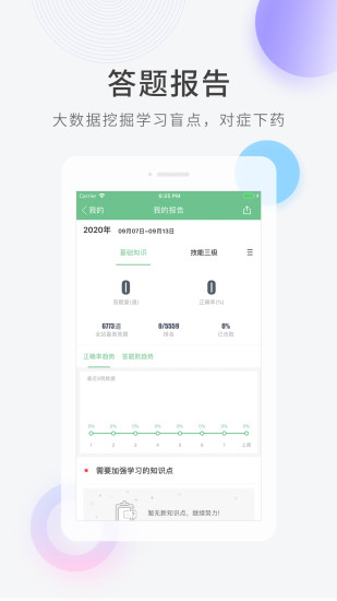 健康管理师快题库app