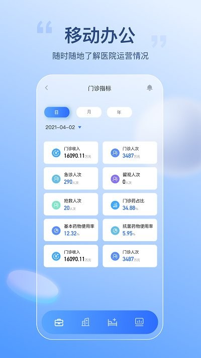 医院智能决策支持平台手机客户端