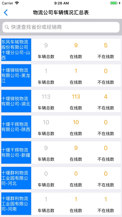 东风商用车车辆监管系统