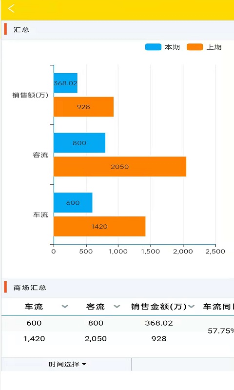 中国摩商管助手软件