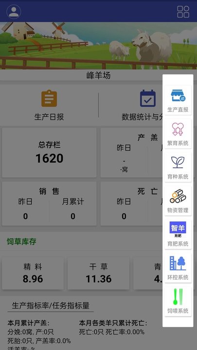 智羊监测管理平台