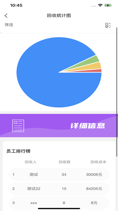 奢趣商家版app