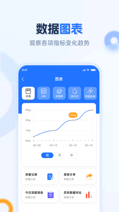 安馨健康減脂官方版