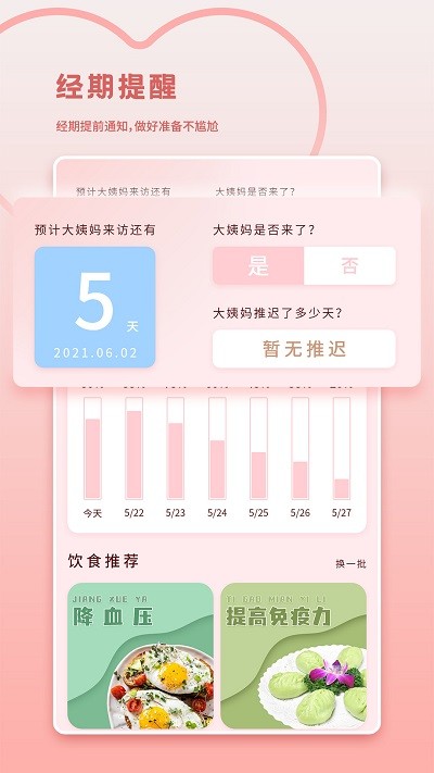 大姨媽月經(jīng)期管家app