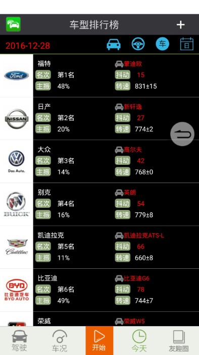 友趣安駕官方版