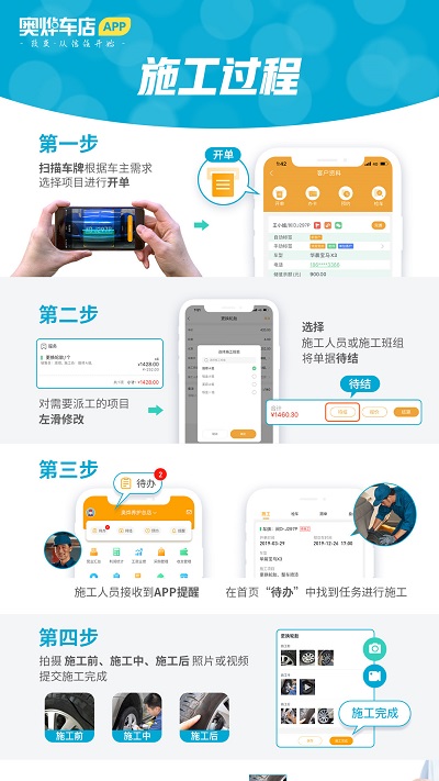 奥烨车店管理系统