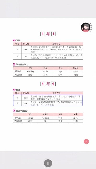 韩语初学者一本通电子书