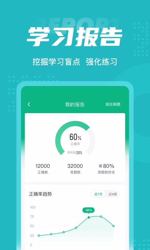 麻醉学聚题库app