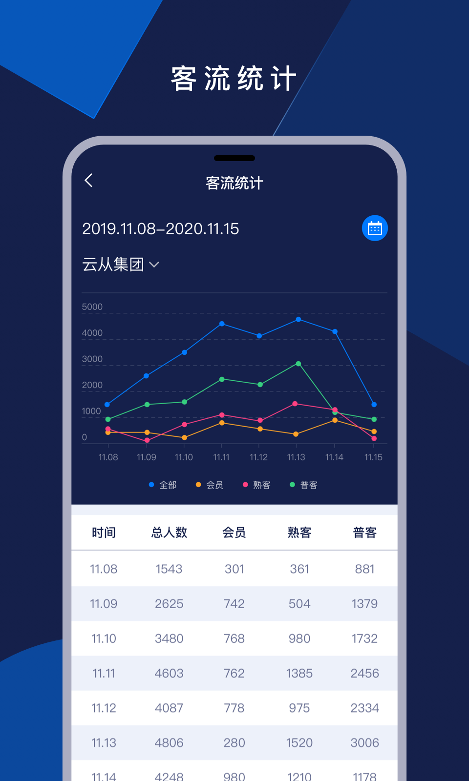 掌上慧眼(aeye app)