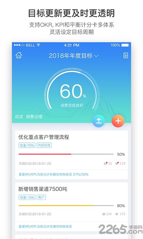 羚利績效app
