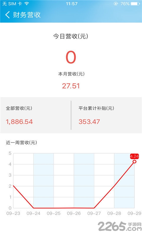 社区e商户app