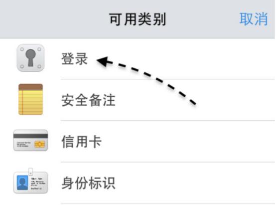 1password app密碼管理器