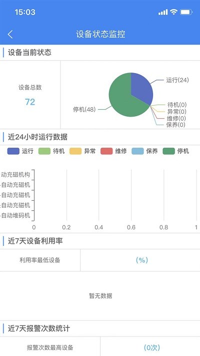 泰聚云emp app最新版