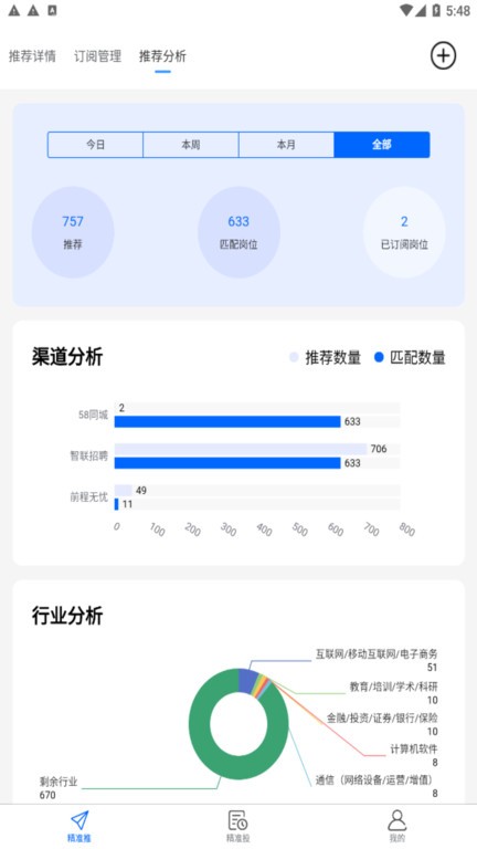 ai就業app