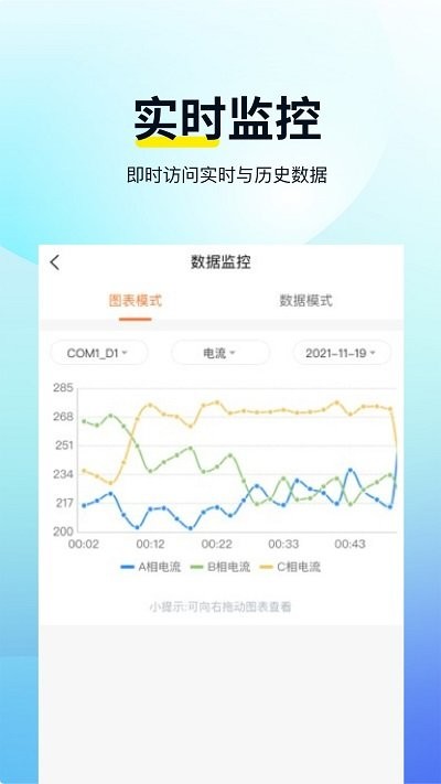 智电云服app