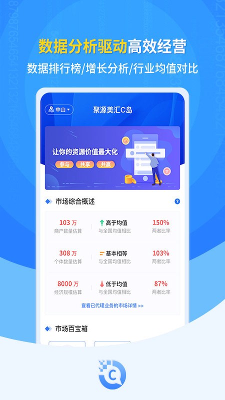 c岛app