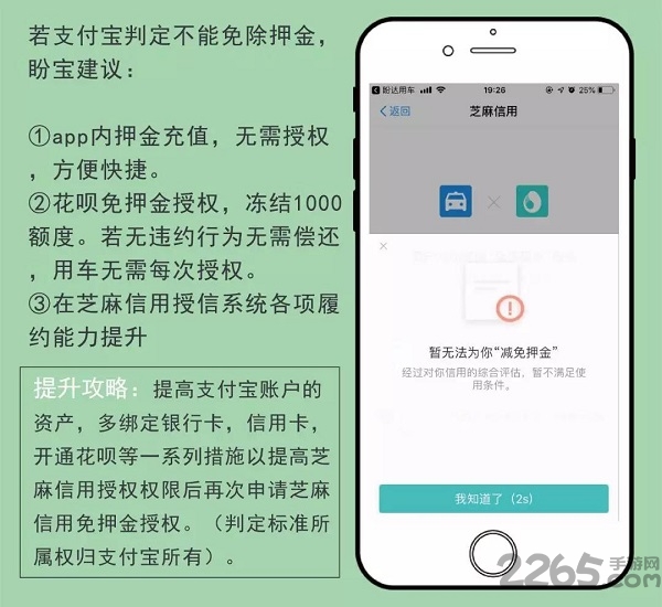 盼達用車app官方版