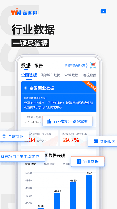 贏商網手機版