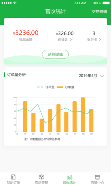 扑棱蛾商家端app