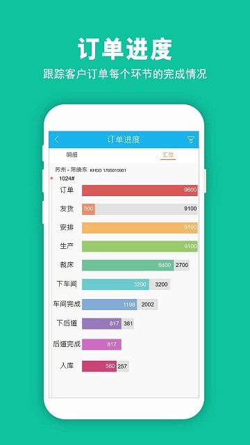 932服装企管家官方版app