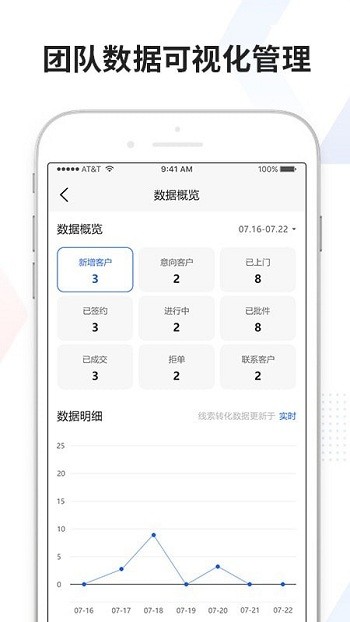 直客源软件