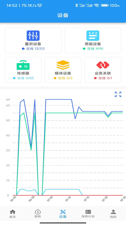 巨能管app
