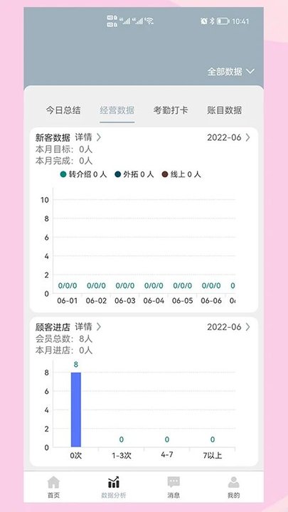 智管店员工端手机版