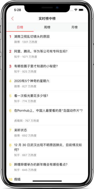 今日熱榜app